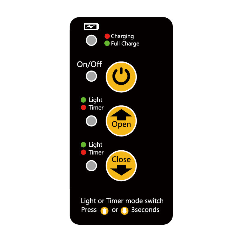 Roll Down Automatic Chicken Coop Door Solar Powered