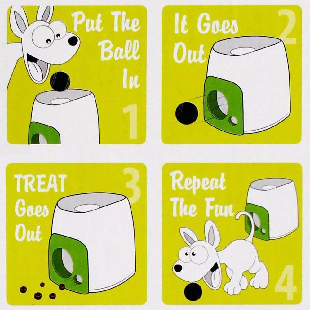 Pet Dog Interactive Toys Tennis Ball Launcher for Small to Large - Simply Petastic
