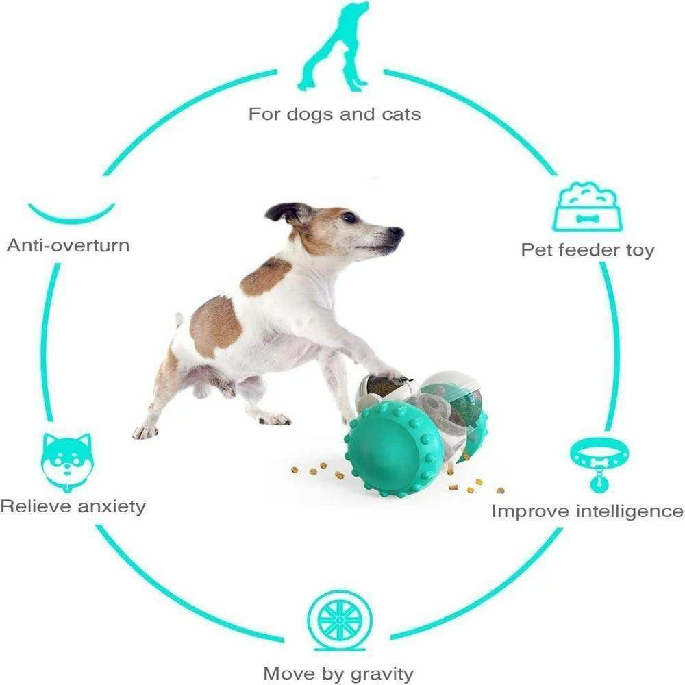 Dog Treat Ball IQ Training Treat Dispensing Dog Toys Interactive Food Puzzles Ball for Dogs Cats Pet Slow Feeder Ball Robot Green - Simply Petastic