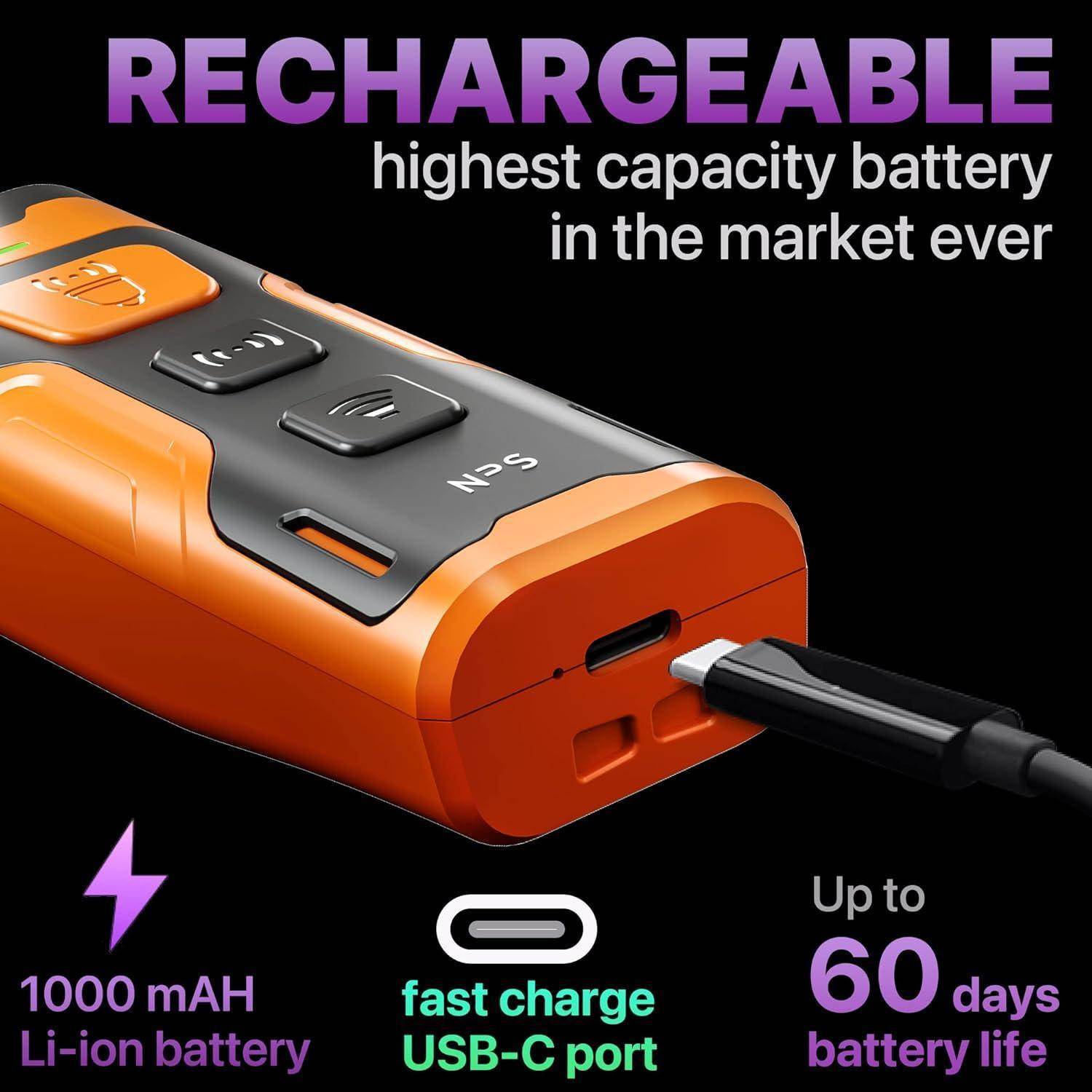 Dog Bark Deterrent Device Stops Bad Behavior | No need yell or swat, Just point to a dog (own or neighbor's) Hit the button | Long-range ultrasonic, Alternative to painful dog shock collar - Simply Petastic