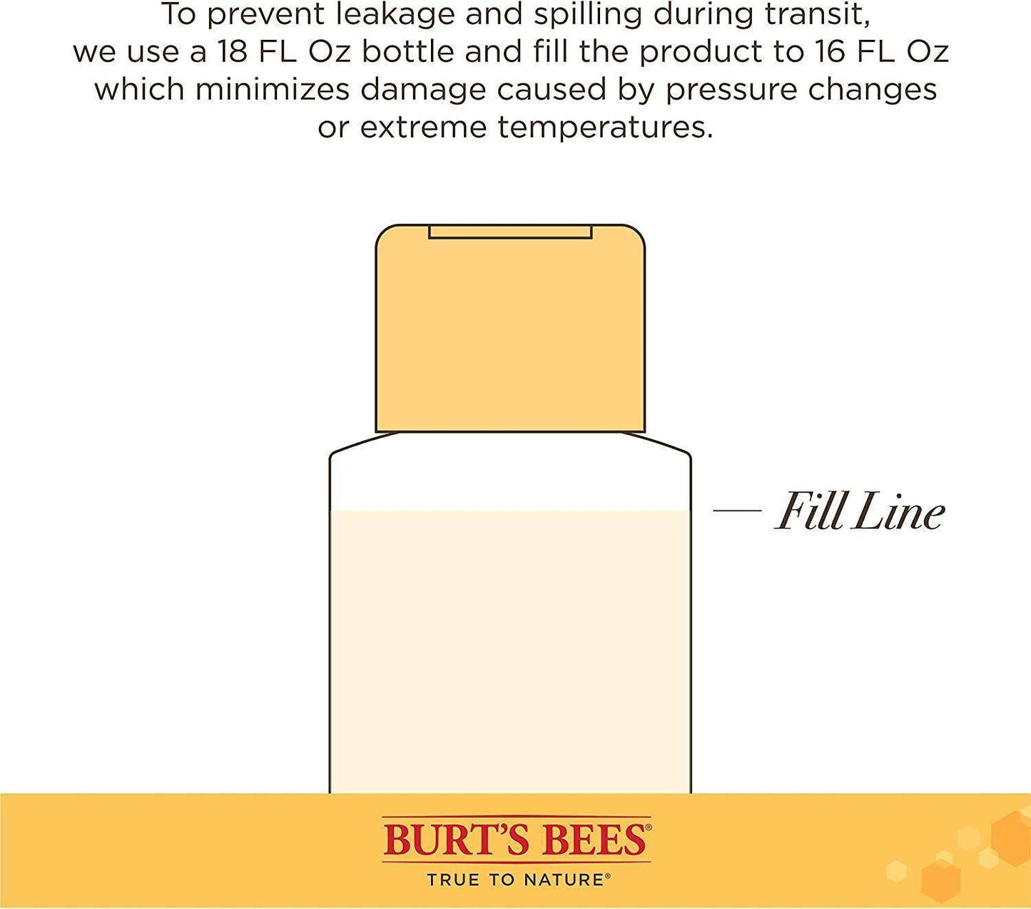 Burt's Bees Oatmeal Dog Shampoo: Colloidal Oat Flour & Honey - Simply Petastic