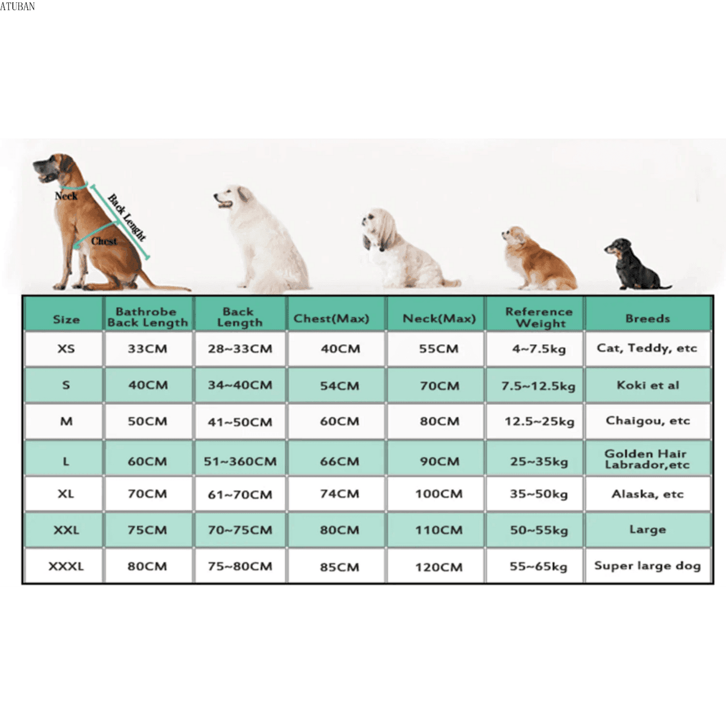 ATUBAN Dog Drying Robe, - Simply Petastic