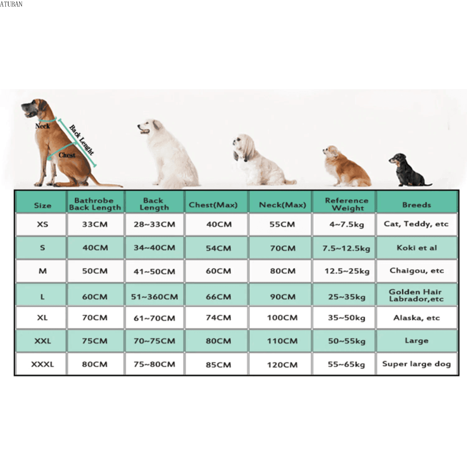 ATUBAN Dog Drying Robe, - Simply Petastic
