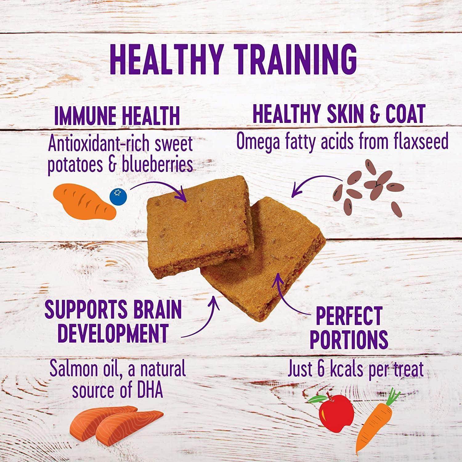 wellness Soft Puppy Bites Grain-Free Dog Treats with Real Lamb & Salmon, DHA, and No Artificial Flavors - 3 oz Bag" - Simply Petastic