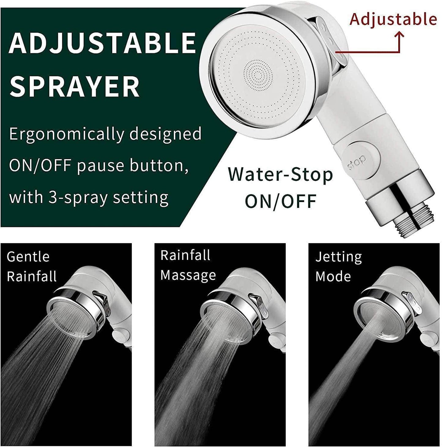 Sink Faucet Sprayer Attachment, Shower Head Attaches to Tub Faucet, Dog Bathing Hose Shower Set for Laundry Bathroom Kitchen - Simply Petastic