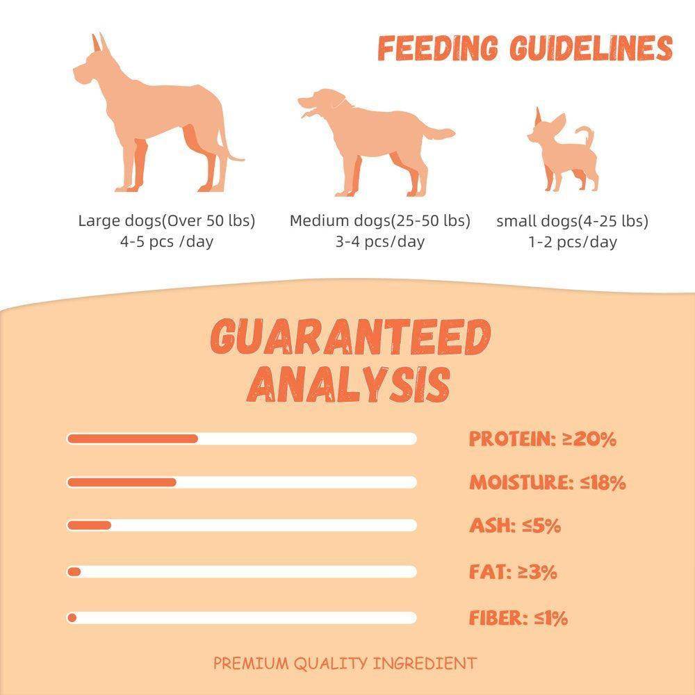 Promote Digestion Natural Dog Treats, Chicken Wrapped Pumpkin Biscuits for All Dogs, 10.5 Oz - Simply Petastic