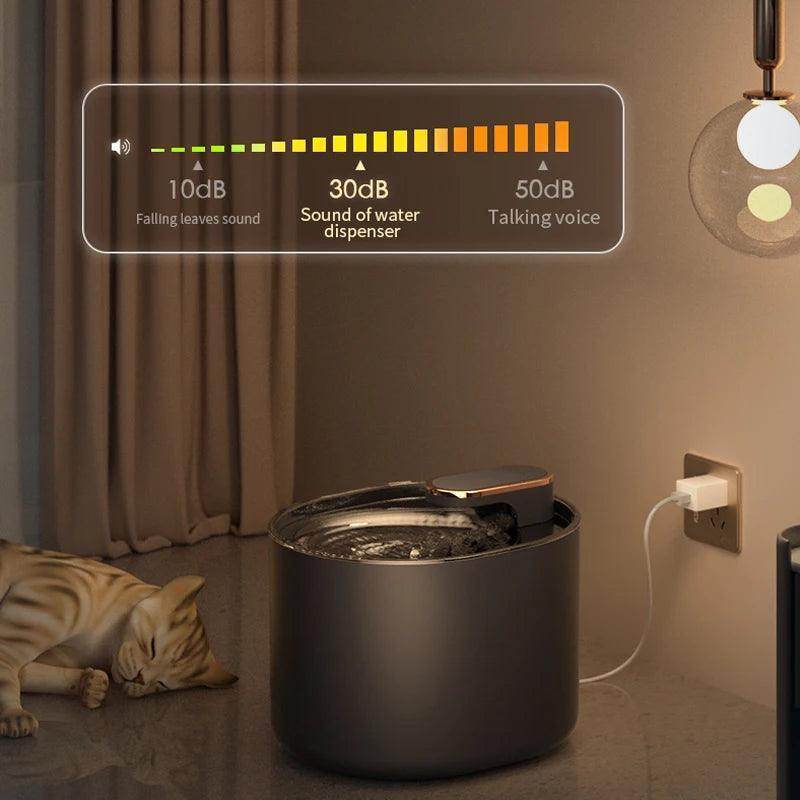 Smart Pet Water Fountain with Loop Filtering - Simply Petastic