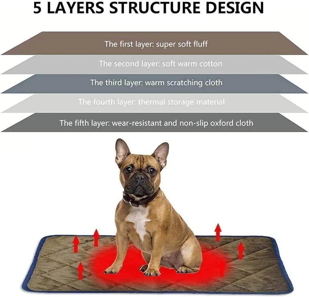 Non-Electric Pet Warming Pet Blanket - Simply Petastic