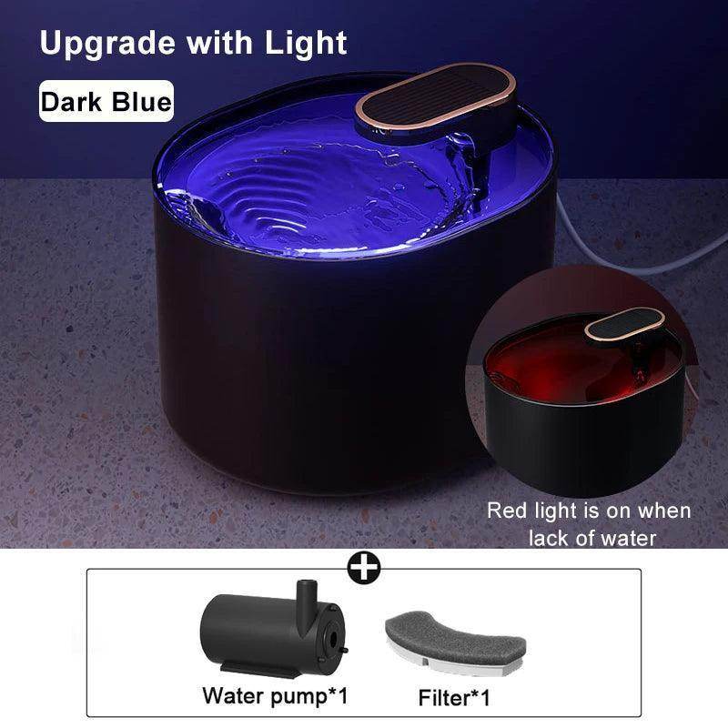 Smart Pet Water Fountain with Loop Filtering - Simply Petastic