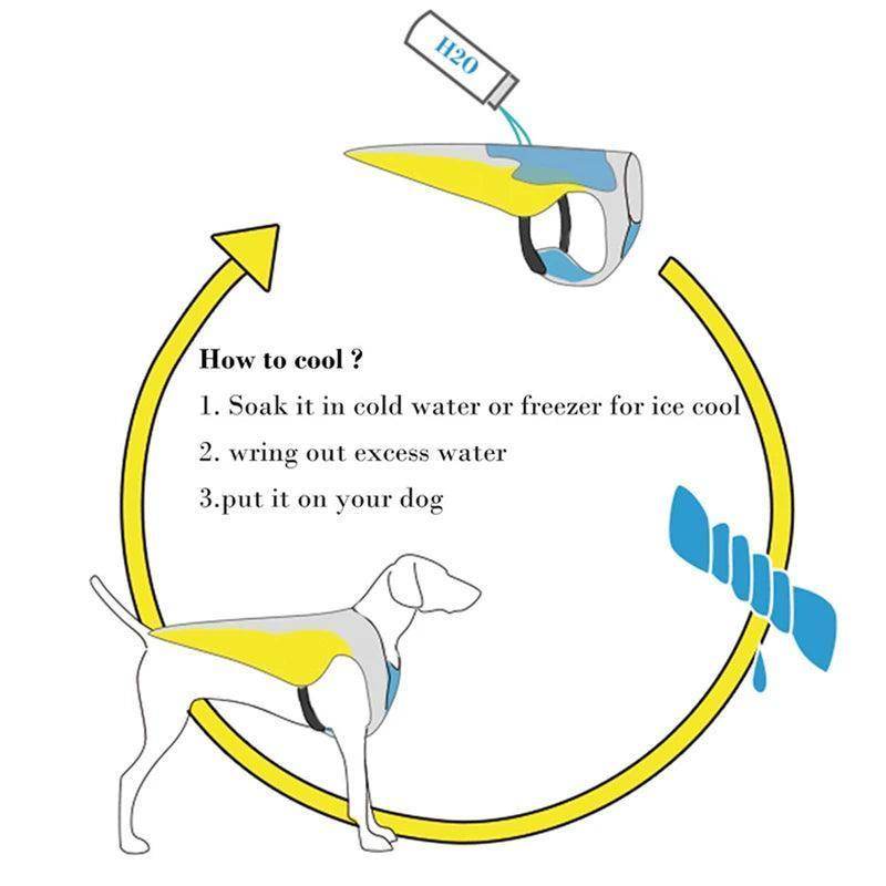 Summer Dog Cooling Vest Harness Reflective Quick Release - Simply Petastic