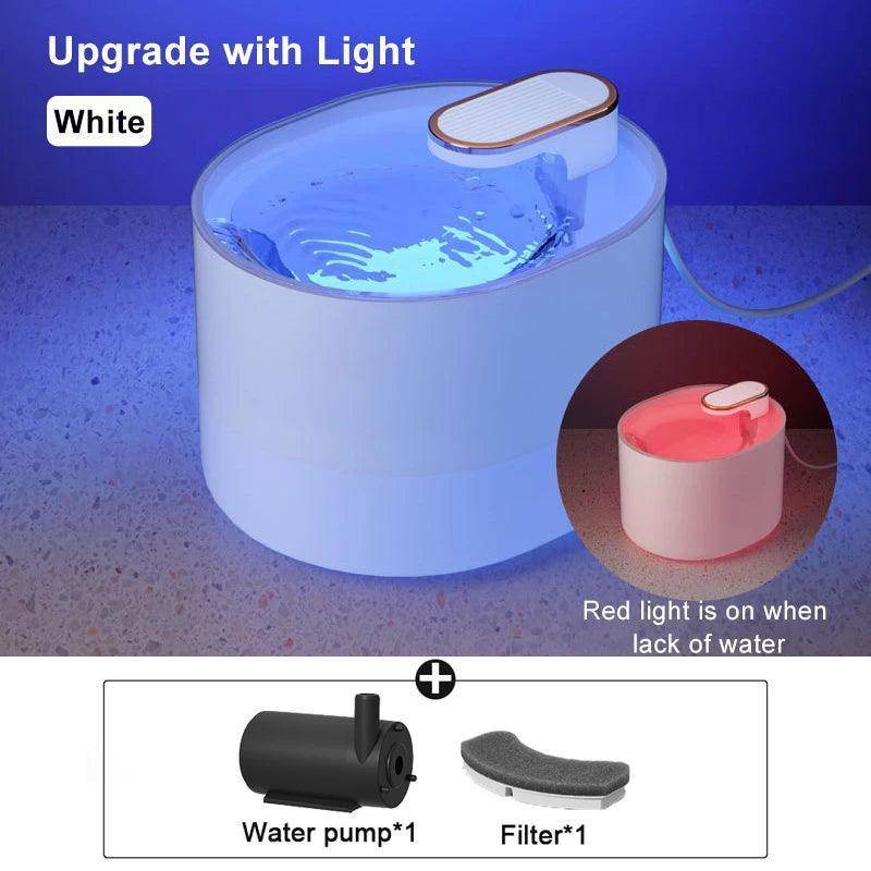 Smart Pet Water Fountain with Loop Filtering - Simply Petastic